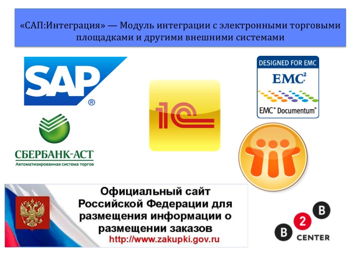 Интеграция с внешними системами